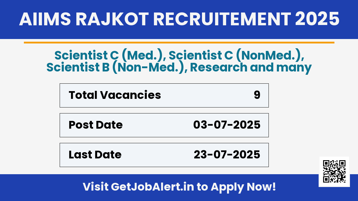 AIIMS Rajkot Recruitment 2025 - Apply Online for 9 Scientist, Research Assistant and Other Posts Before July 23