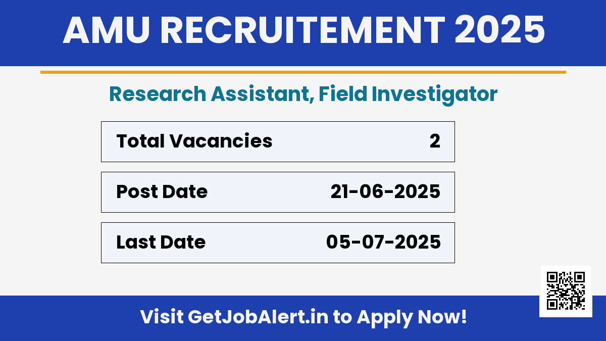 AMU Recruitment 2025 - Apply Offline for 02 Research Assistant, Field Investigator Posts