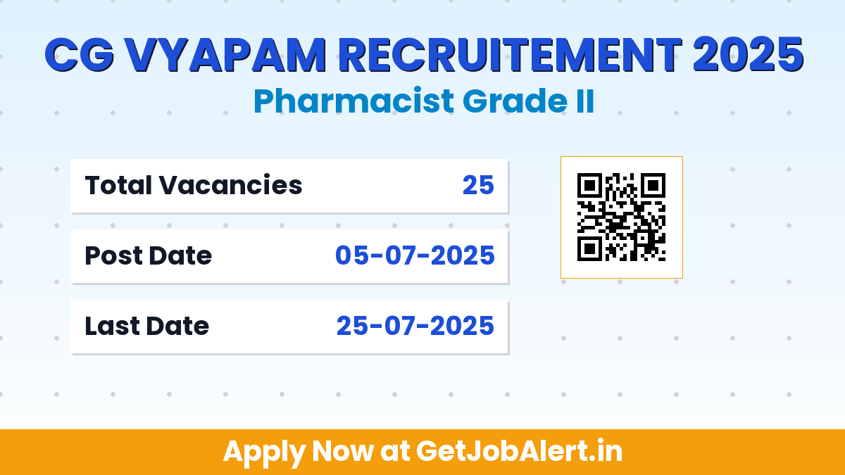 CG Vyapam Pharmacist Grade II Recruitment 2025 - Apply Online for 25 Posts