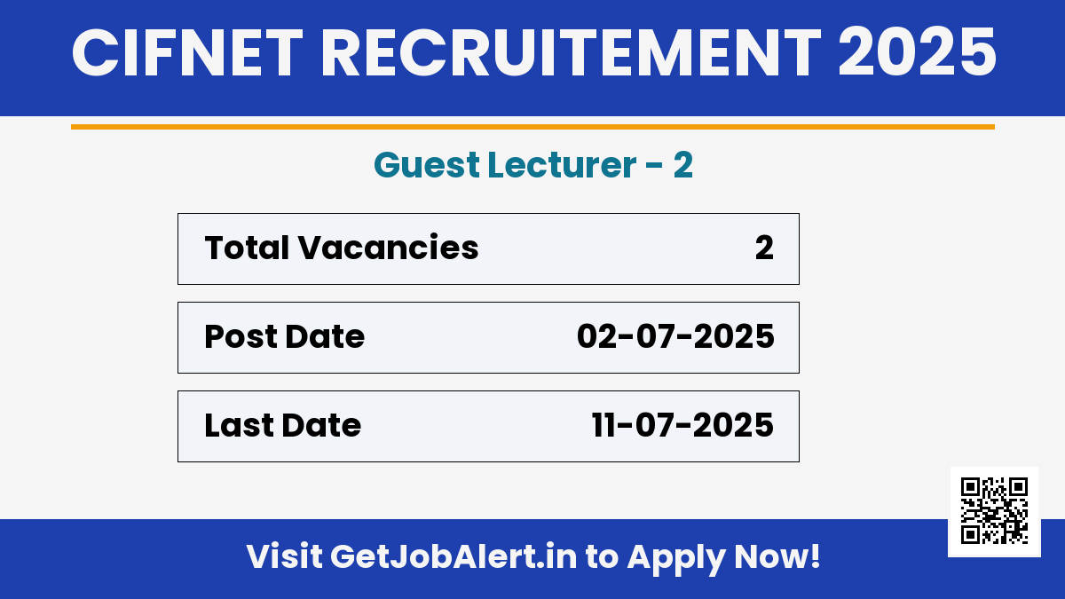 CIFNET Guest Lecturer Recruitment 2025 - Apply Offline for 02 Posts