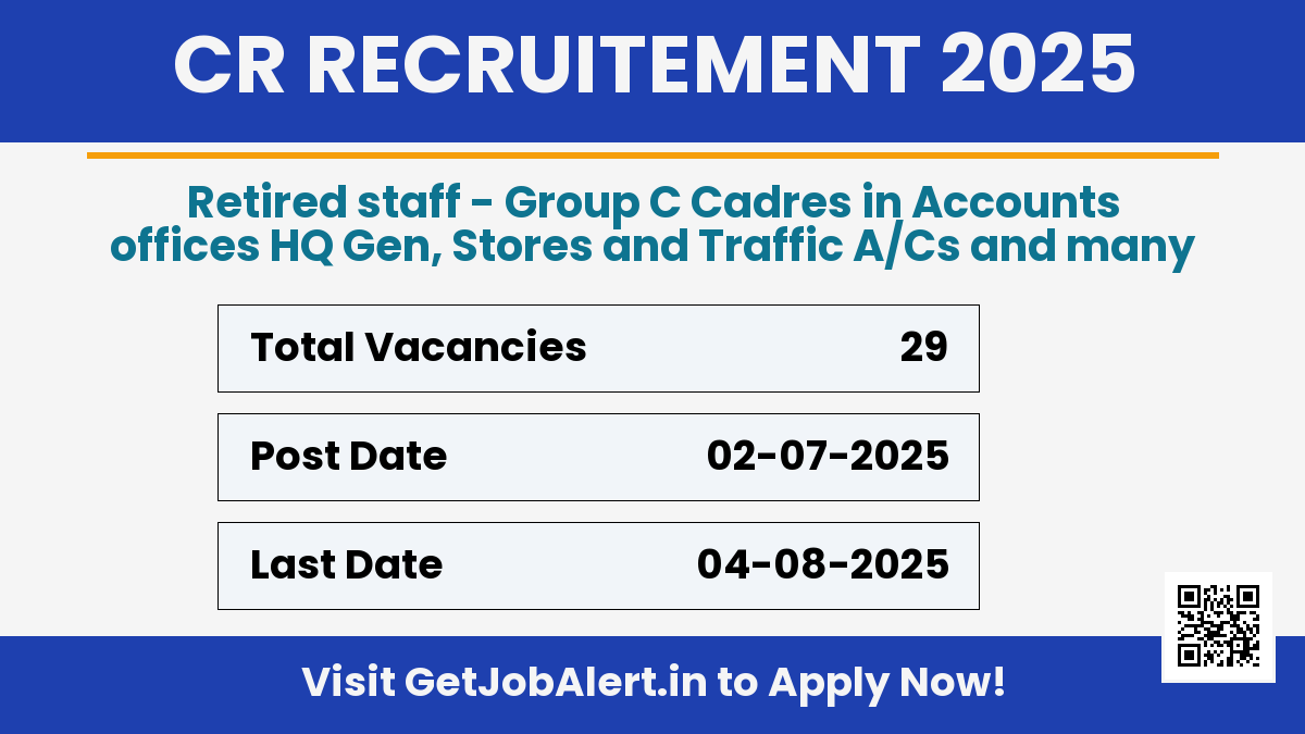 Central Railway Group C Cadres Recruitment 2025 - Apply Offline for 29 Posts