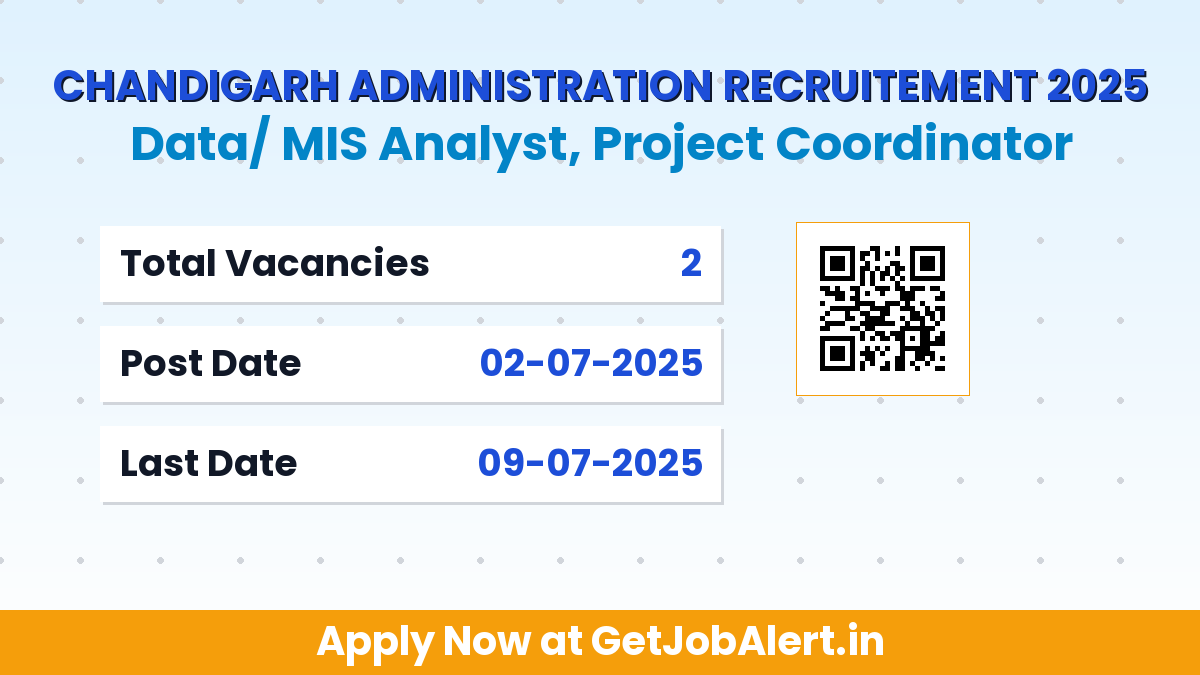 Chandigarh Administration Data/ MIS Analyst, Project Coordinator Recruitment 2025 - Apply Offline