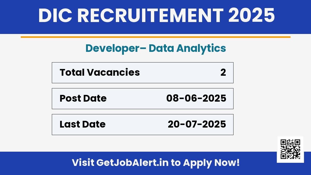 Digital India Corporation Developer Recruitment 2025 - Apply Online for 02 Posts