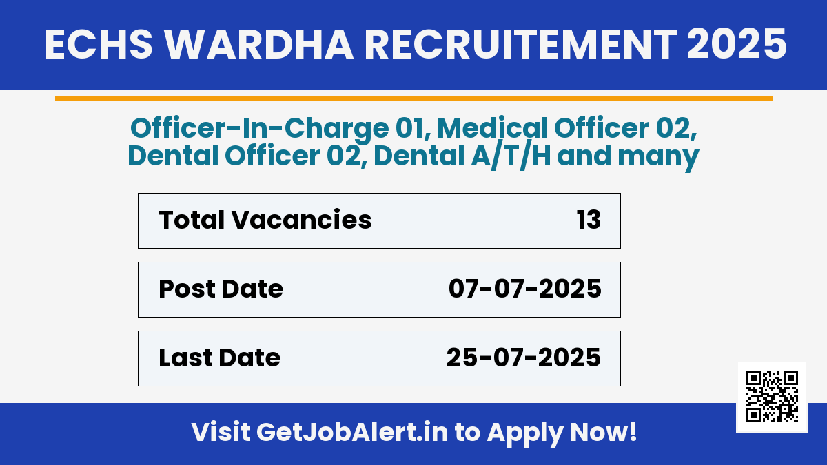 ECHS Wardha Pharmacist, Safaiwala and Other Recruitment 2025 - Apply Offline for 13 Posts