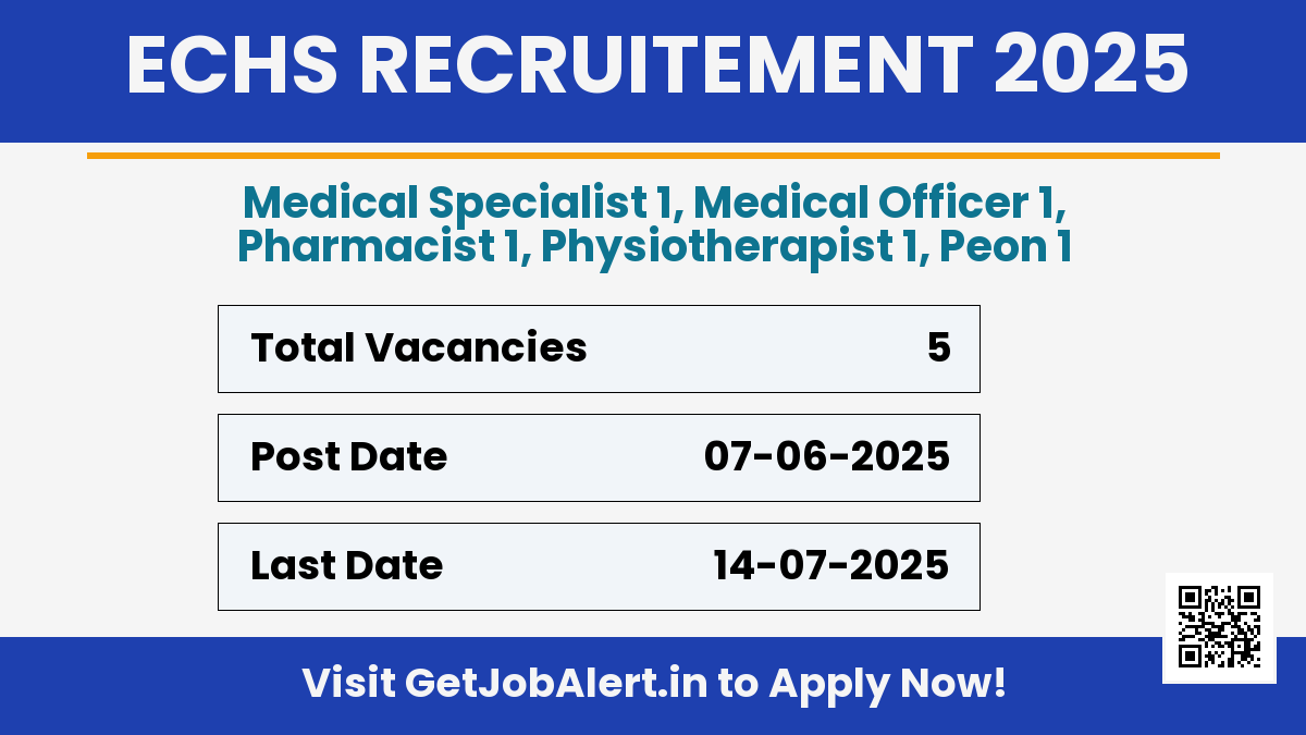 ECHS Faridkot Recruitment 2025 - Apply Offline for 05 Peon, Pharmacist and Other Posts