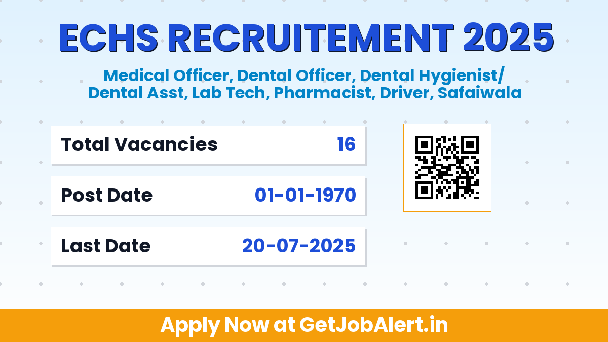 ECHS Recruitment 2025 - Apply Offline for 16 Medical Officer, Pharmacist and Other Posts