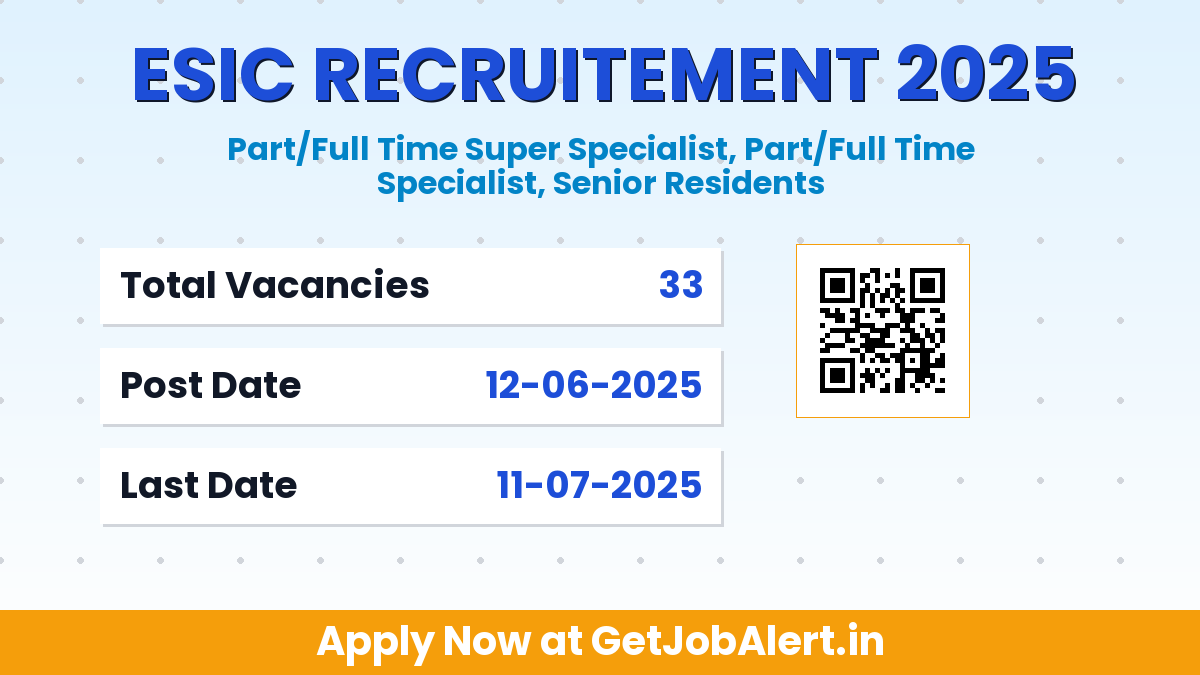 ESIC Kollam Recruitment 2025 - Walkin for 33 Specialist, Senior Residents Posts