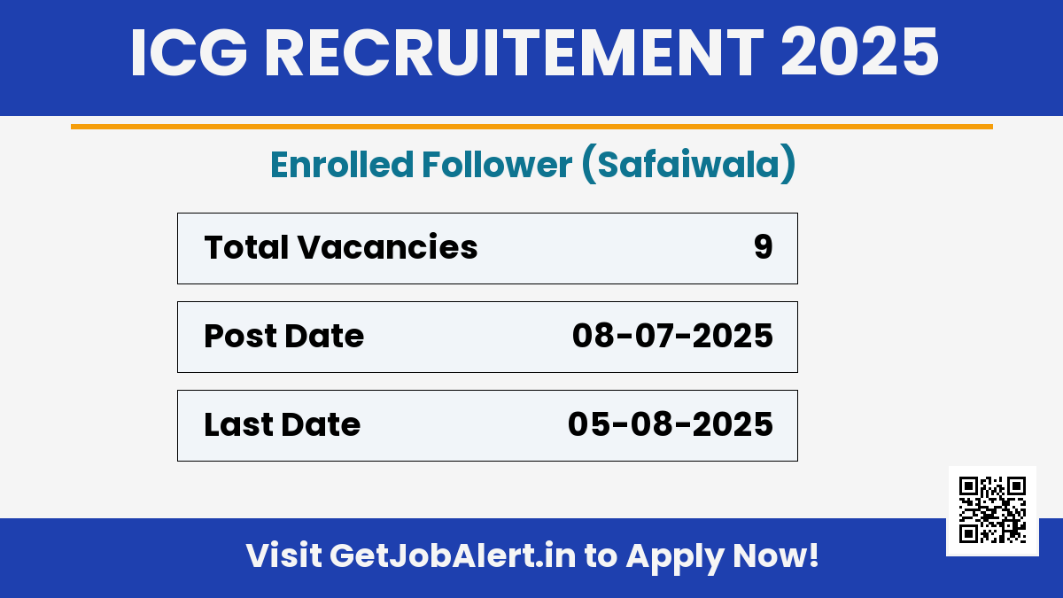 Indian Coast Guard Enrolled Follower (Safaiwala) Recruitment 2025 - Apply Offline for 09 Posts