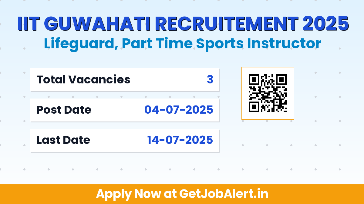 IIT Guwahati Recruitment 2025 - Walk in for 03 Lifeguard, Part Time Sports Instructor Posts