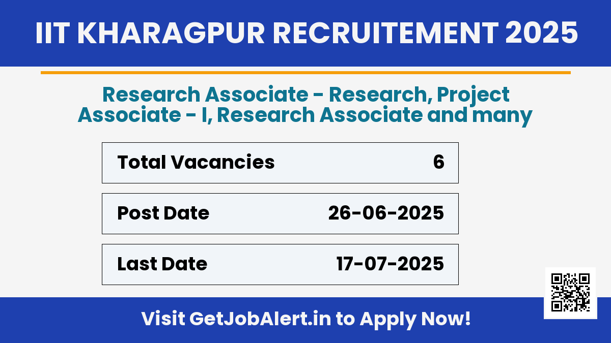 IIT Kharagpur Recruitment 2025 - Apply Online for 6 Research Associate, JRF and More Posts