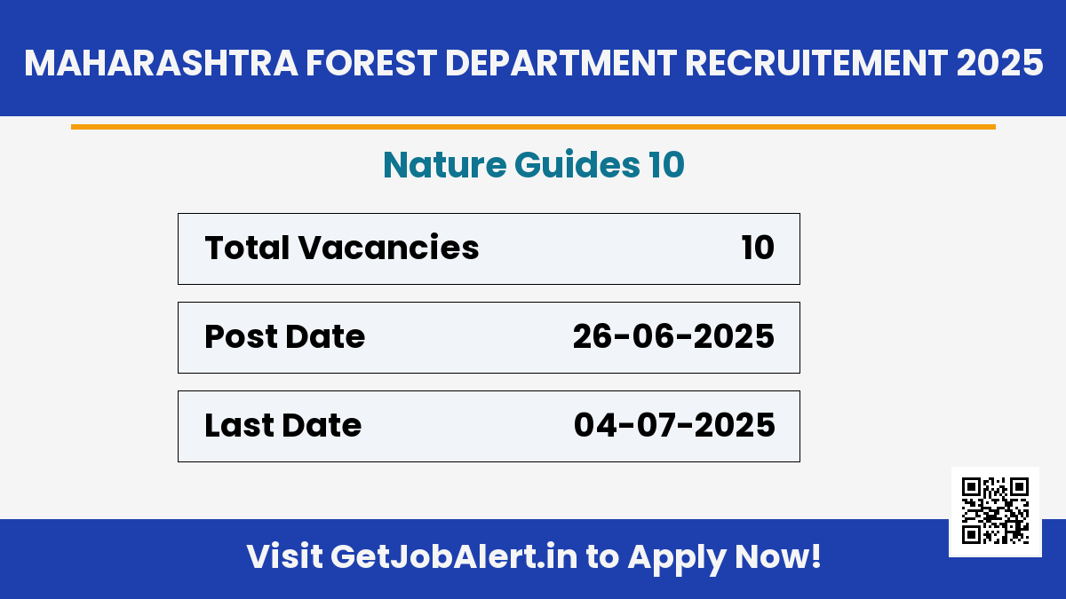 Maharashtra Forest Department Chandrapur Nature Guides Recruitment 2025 - Apply Online for 10 Posts Before July 04