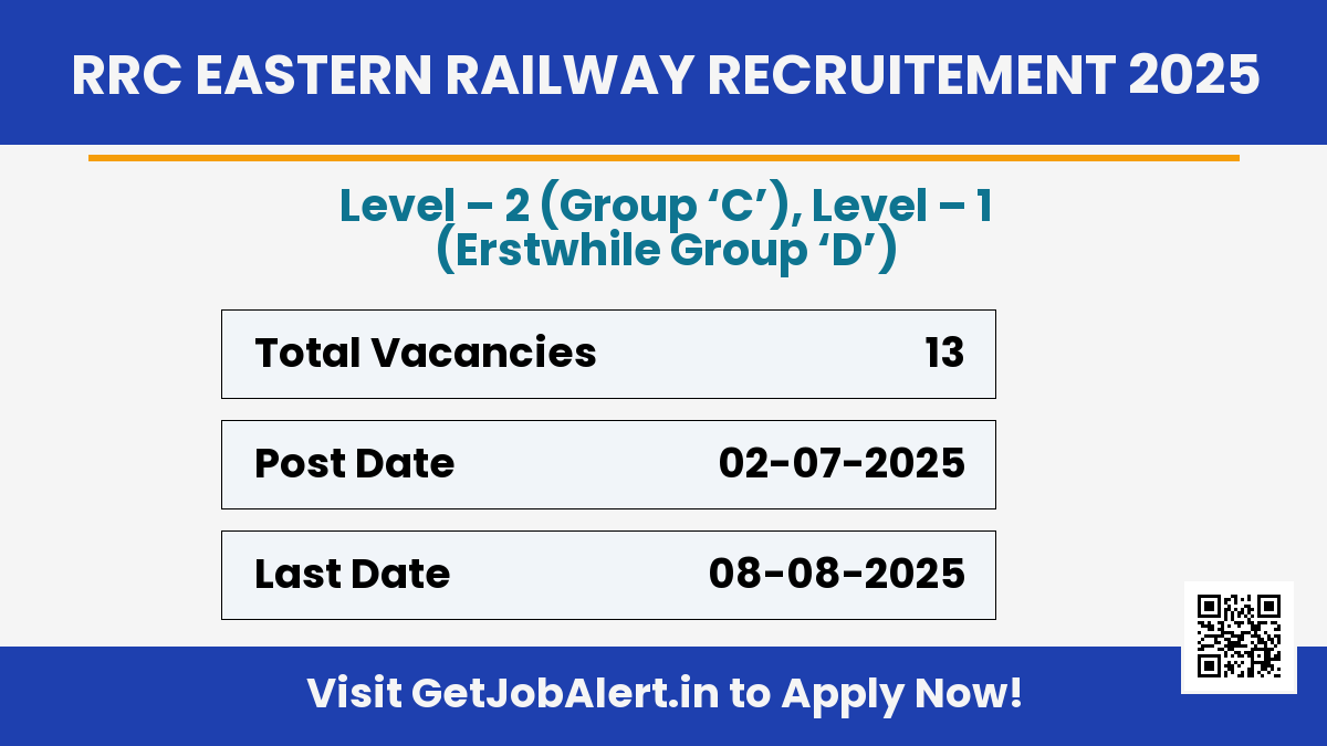 RRC Eastern Railway Group C and Group D Recruitment 2025 - Apply Online for 13 Posts