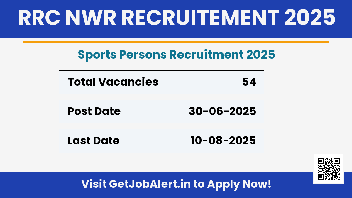 RRC NWR Sports Persons Recruitment 2025 - Apply Online for 54 Various Posts