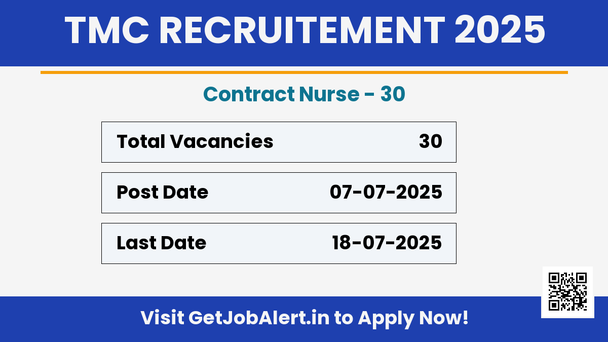 TMC Contract Nurse Recruitment 2025 - Walk in for 30 Posts Before July 18