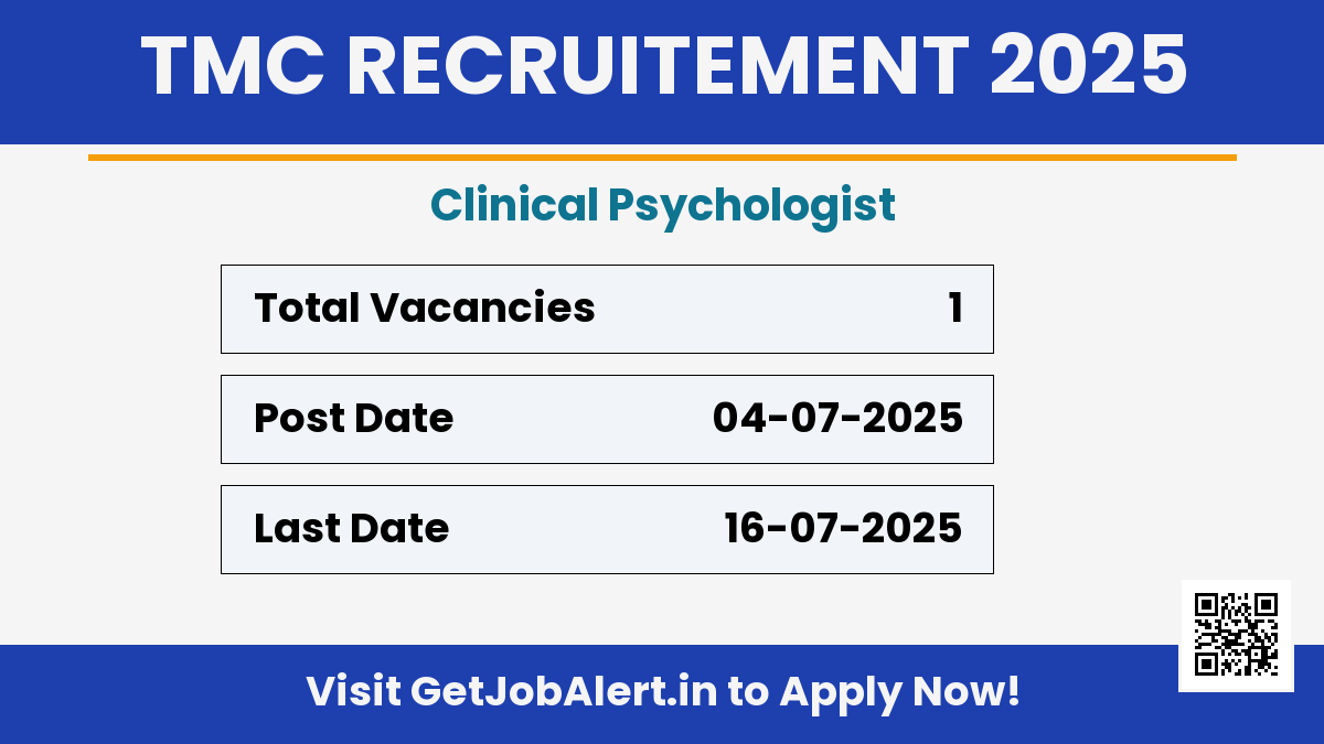 TMC Clinical Psychologist Recruitment 2025 - Apply Offline for 01 Posts