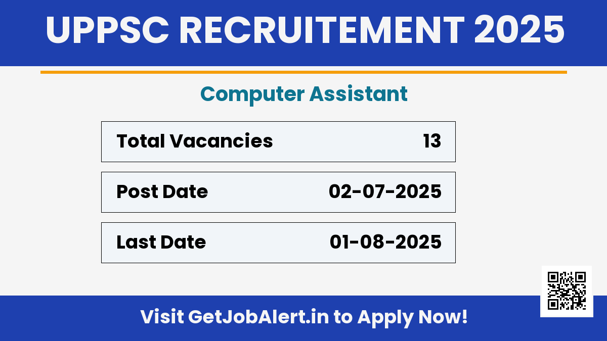 UPPSC Computer Assistant Recruitment 2025 - Apply Online for 13 Posts