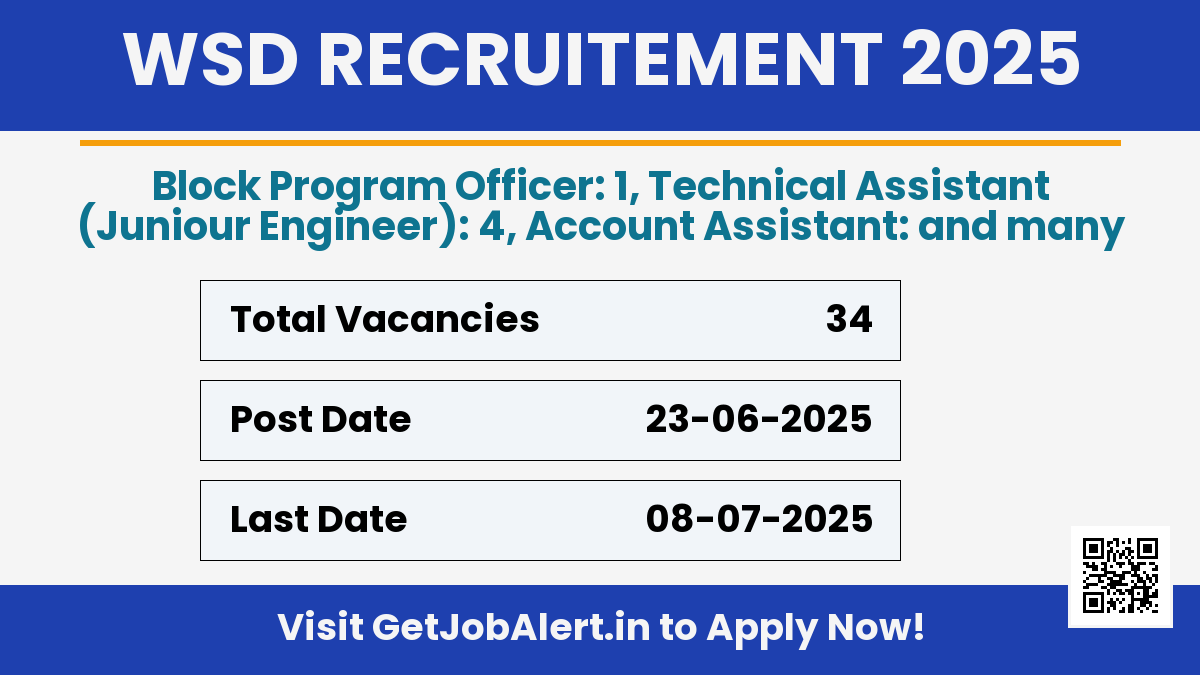 West Singhbhum District Recruitment 2025 - Apply Online for 34 Block Program Officer, Technical Assistant, More Posts Before July 08
