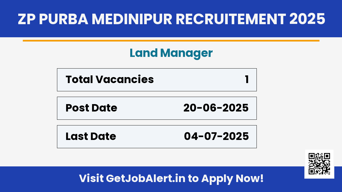 Zilla Parishad Purba Medinipur Land Manager Recruitment 2025 - Apply Offline for 01 Posts