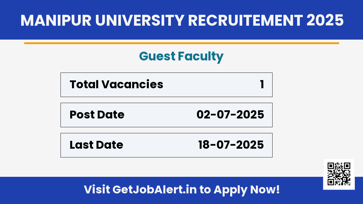 Manipur University Guest Faculty Recruitment 2025 - Apply Offline for 01 Posts