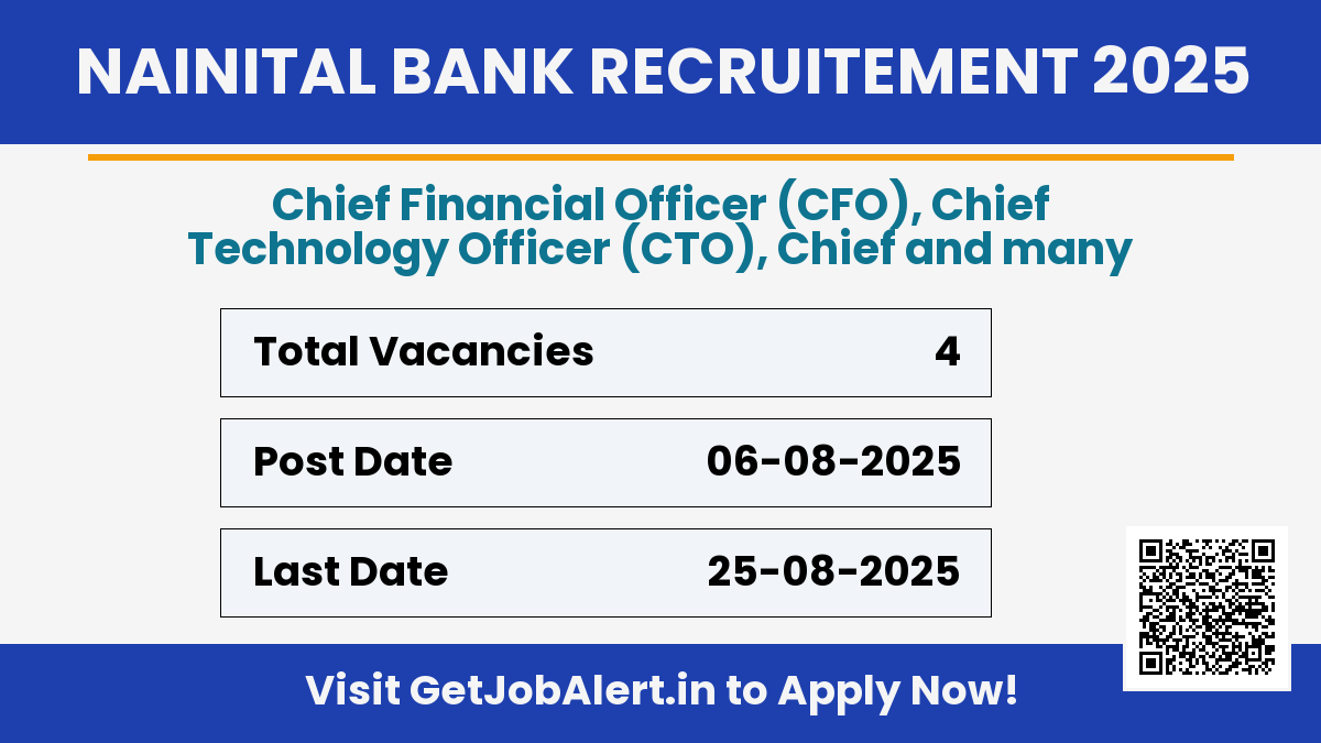 Nainital Bank Recruitment 2025 - Apply Offline for 04 Chief Financial Officer, CTO, More Posts